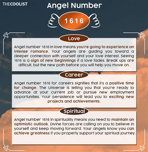 1616 Angel Number Spiriutal Meaning, Twin Flame